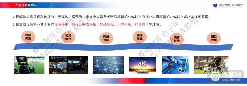 匯總｜2019世界VR產業大會四份虛擬現實白皮書（附下載） 科技 第168張