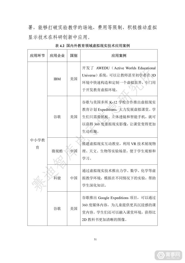 匯總｜2019世界VR產業大會四份虛擬現實白皮書（附下載） 科技 第37張