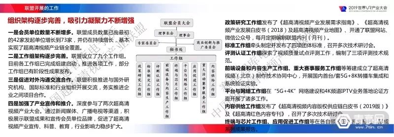 匯總｜2019世界VR產業大會四份虛擬現實白皮書（附下載） 科技 第181張