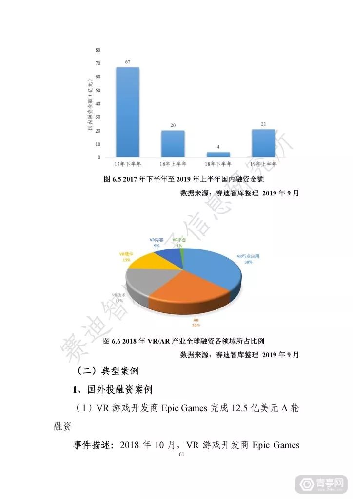 匯總｜2019世界VR產業大會四份虛擬現實白皮書（附下載） 科技 第67張