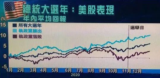 2024年08月24日 美国股票