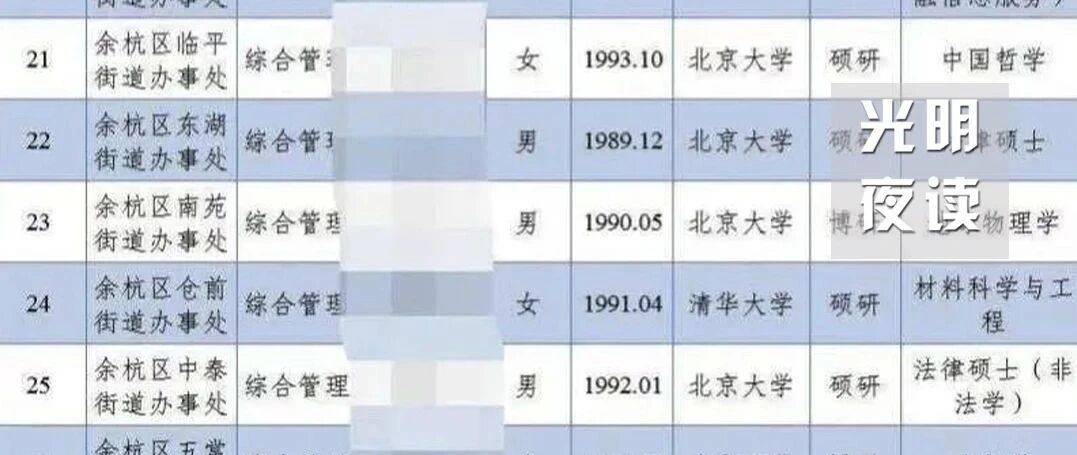 街道办招聘全是清华北大，“屈就”？