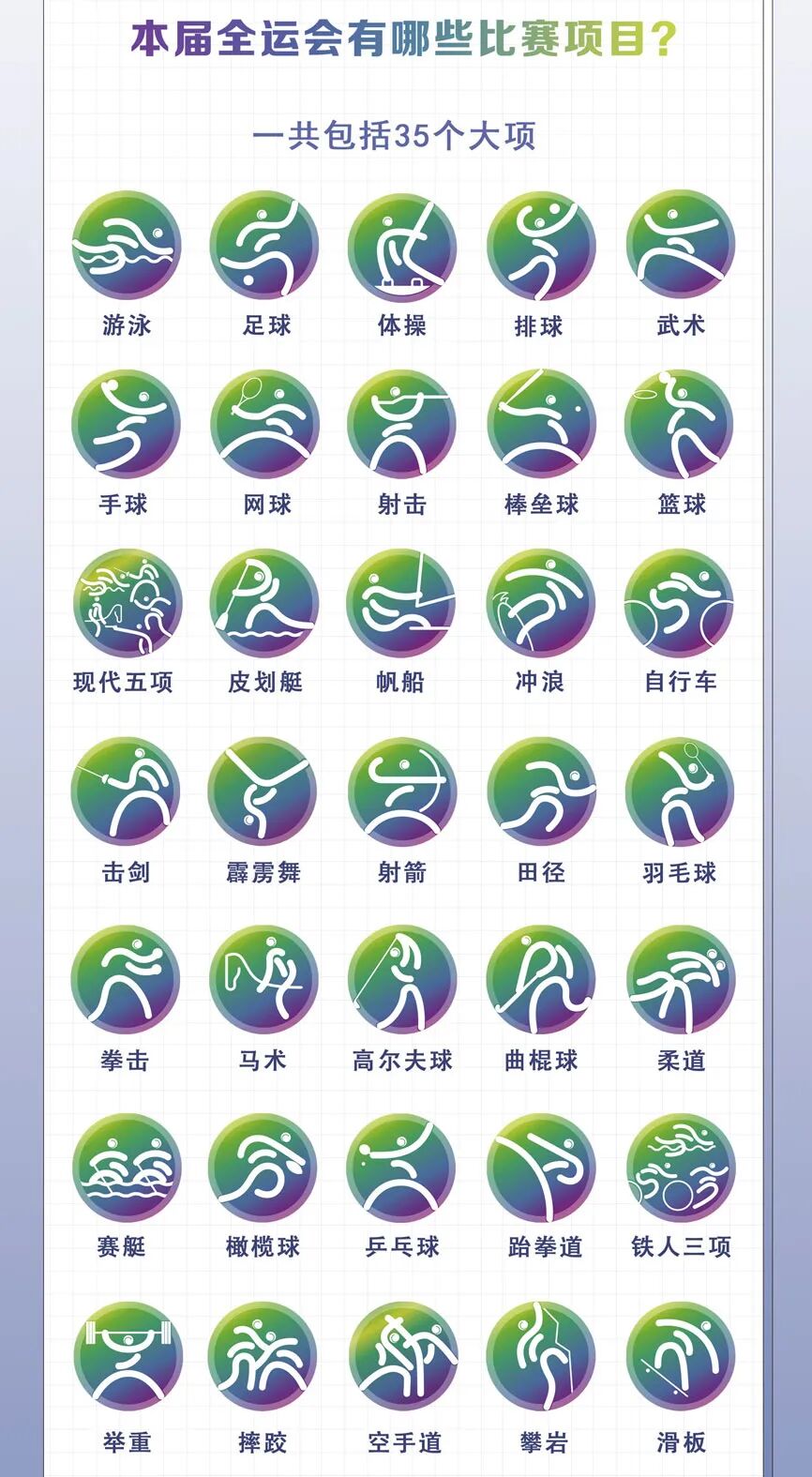 第十四届全运会,你了解多少?