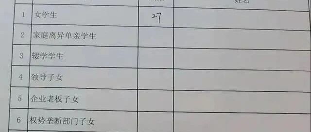 教师统计学生“领导子女”等背景，当地通报！