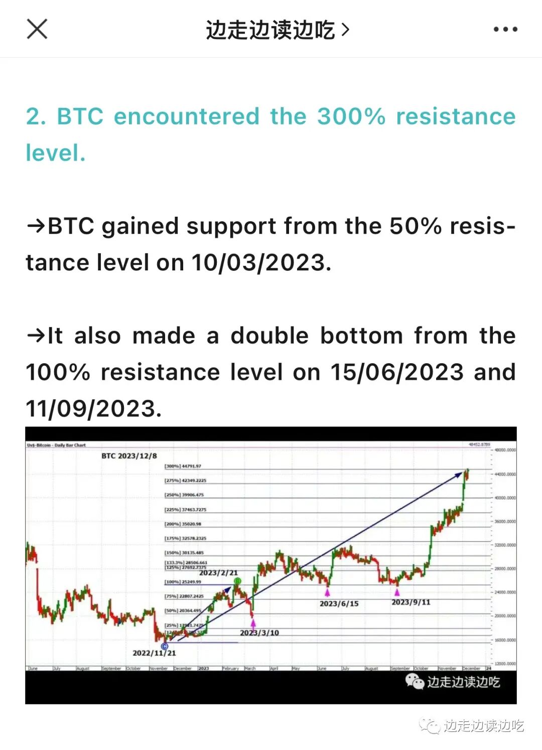 BTC: new year new high 比特币开门红