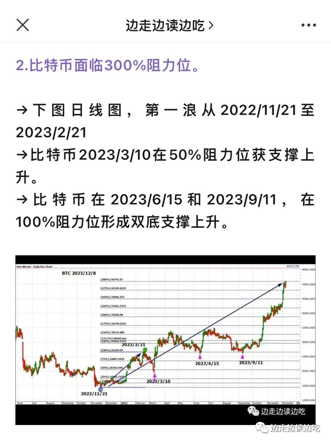 BTC: new year new high 比特币开门红