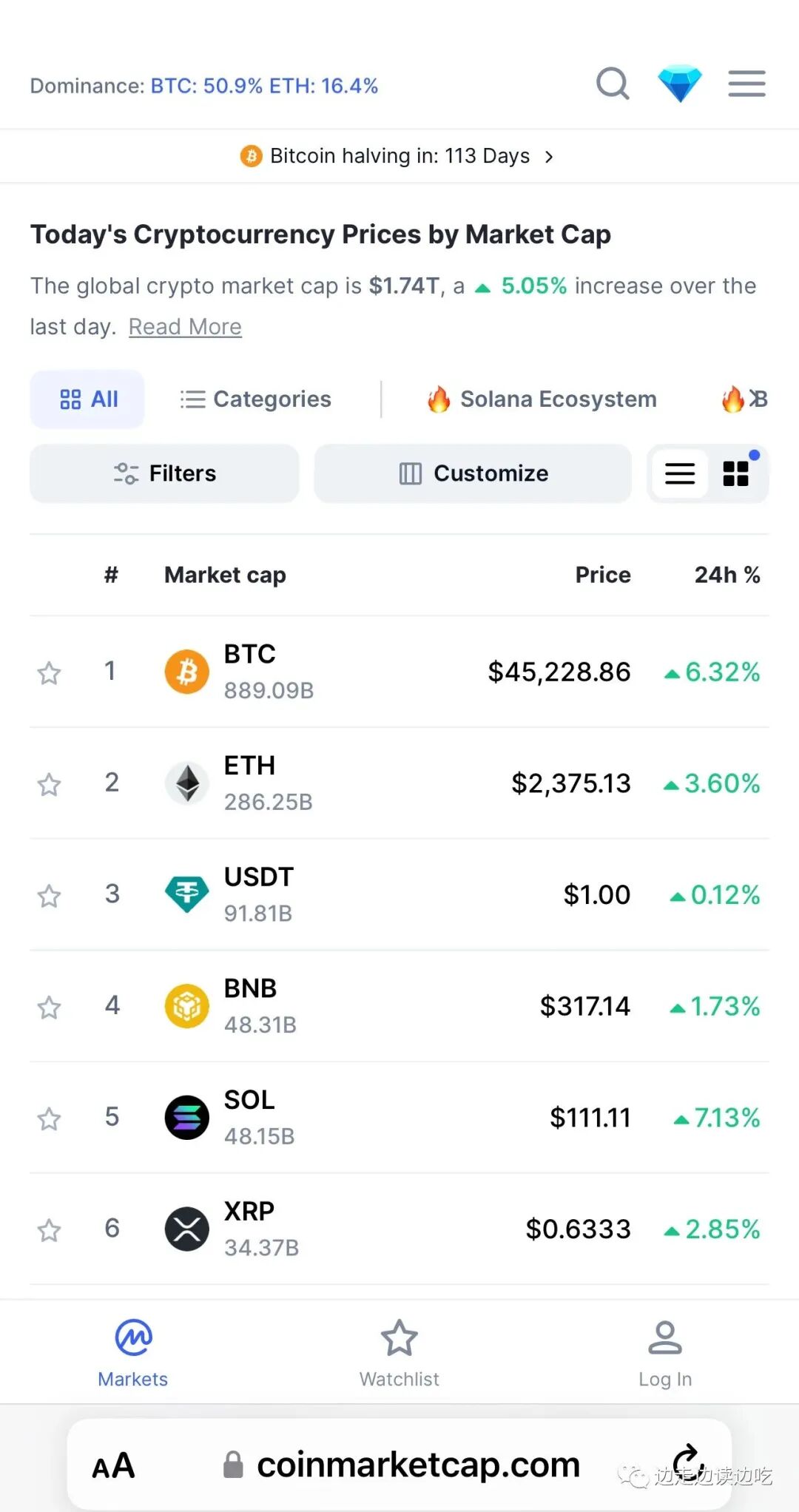 BTC: new year new high 比特币开门红