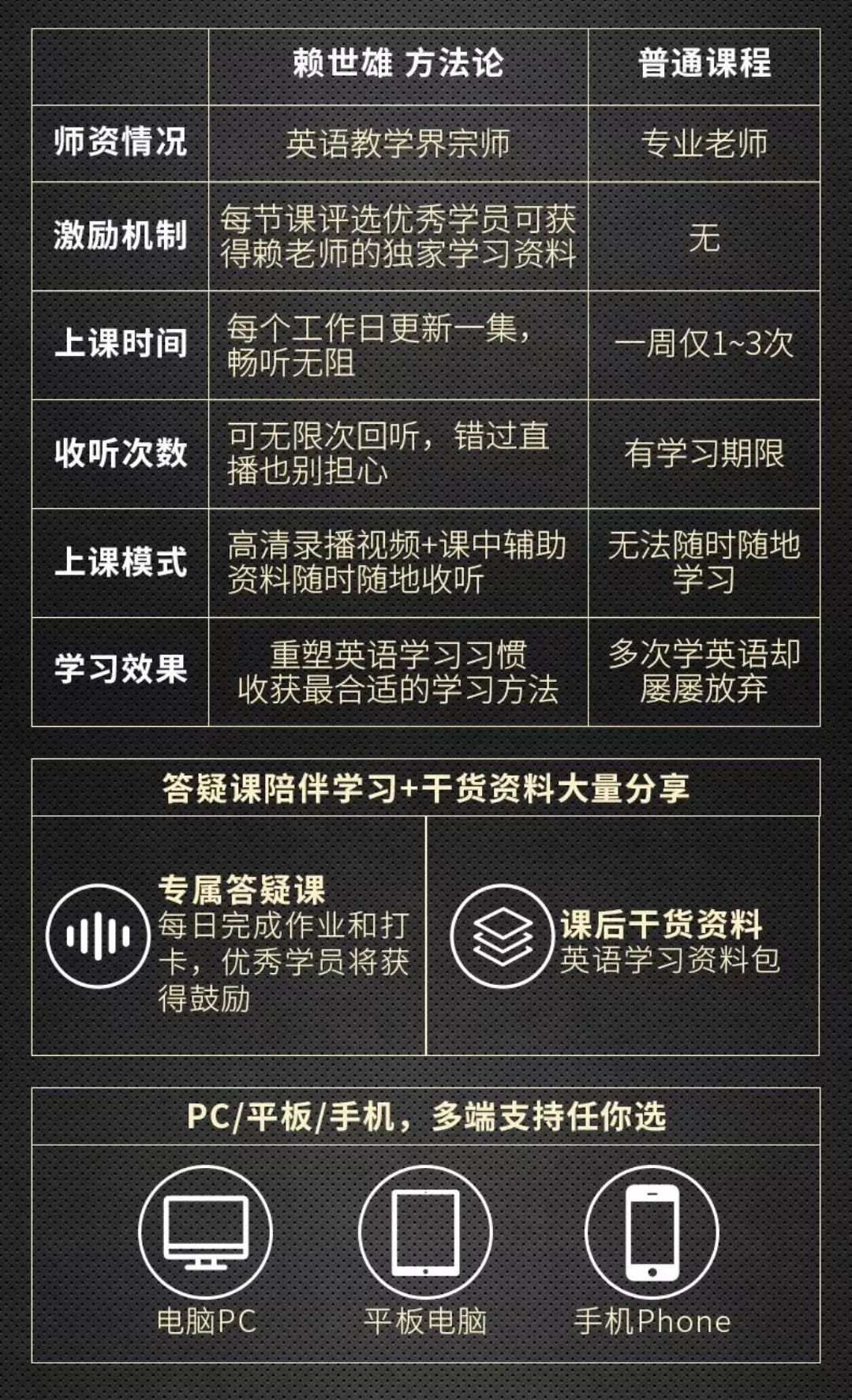 蔡雷英语 自由微信 Freewechat