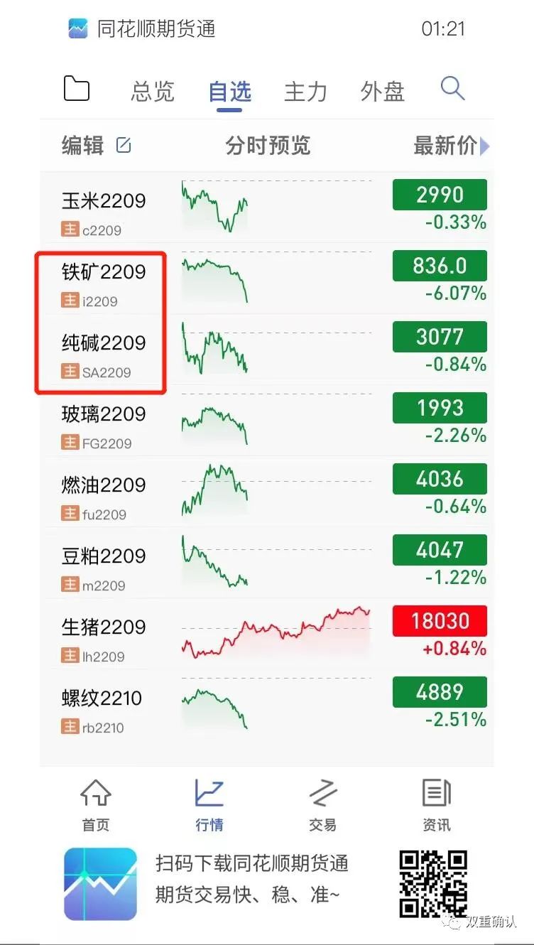 商品期货怎样样