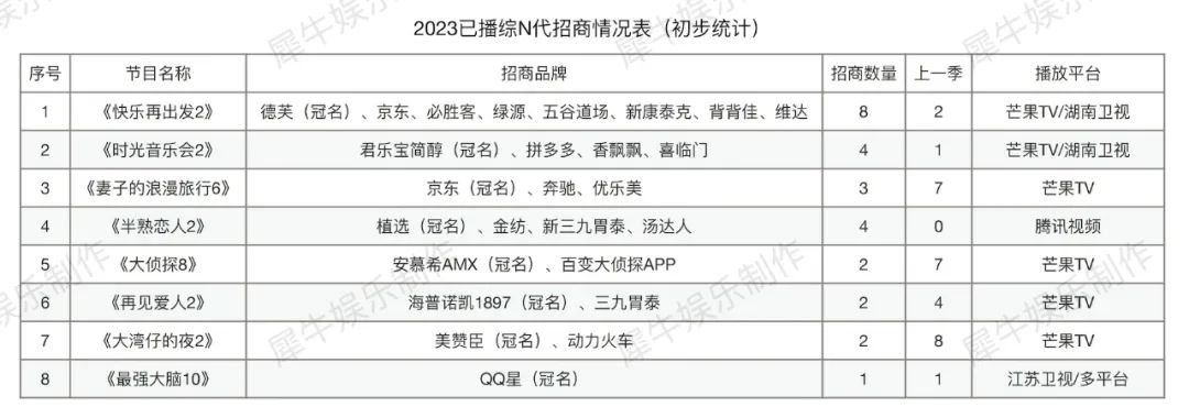 开放麦综艺_法提麦-雅琦综艺_疯狂的麦咭 综艺