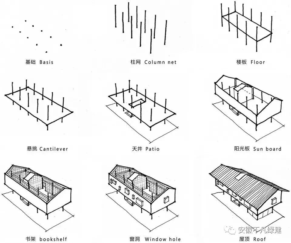 钢木结构房屋的施工方法与技巧