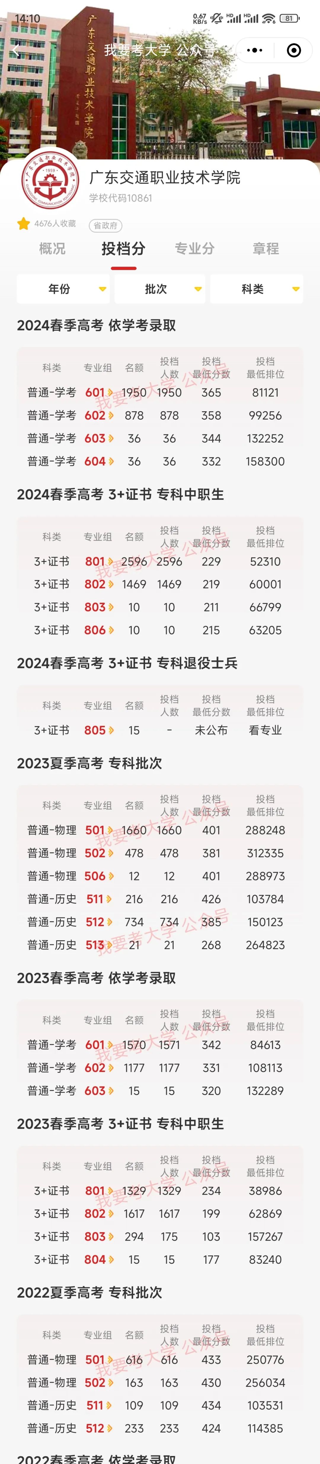 2024年仲恺农业工程学院录取分数线及要求_仲恺农业工程学院专业录取_仲恺农业工程学院2020录取