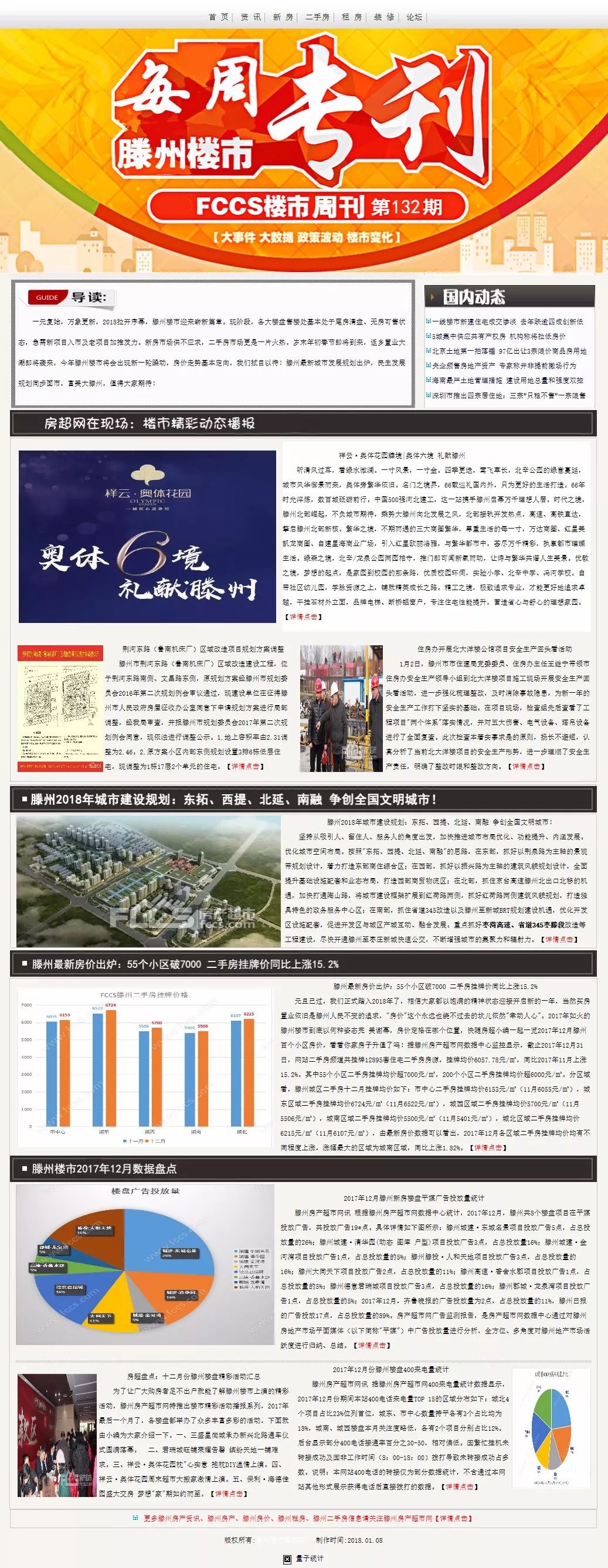 滕州房产超市网楼市周刊第132期(01.02  01.08)