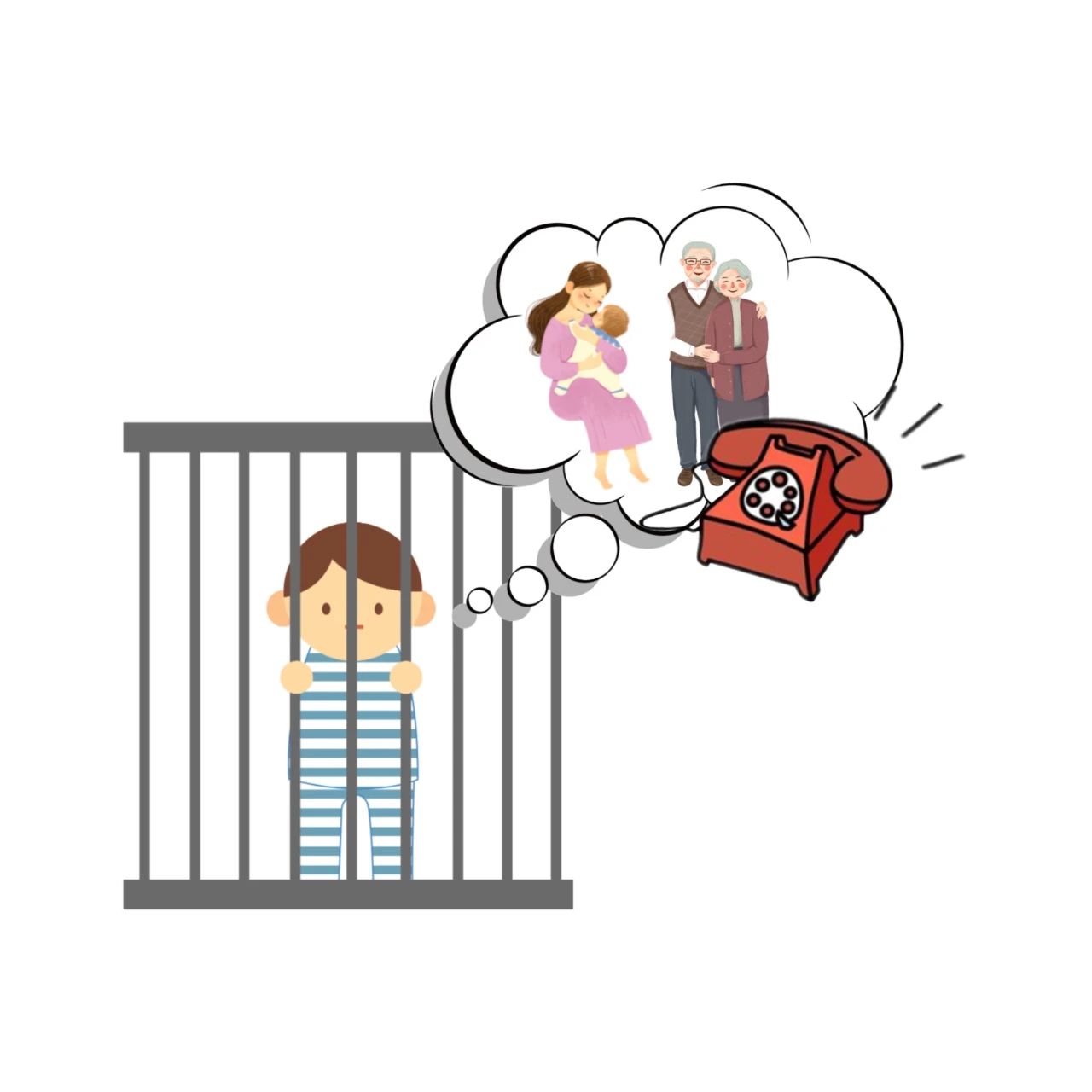 指南来啦 | 狱内亲情电话怎么打？-家书速递|在线寄信|网上寄信|寄信软件|监狱寄信|看守所寄信