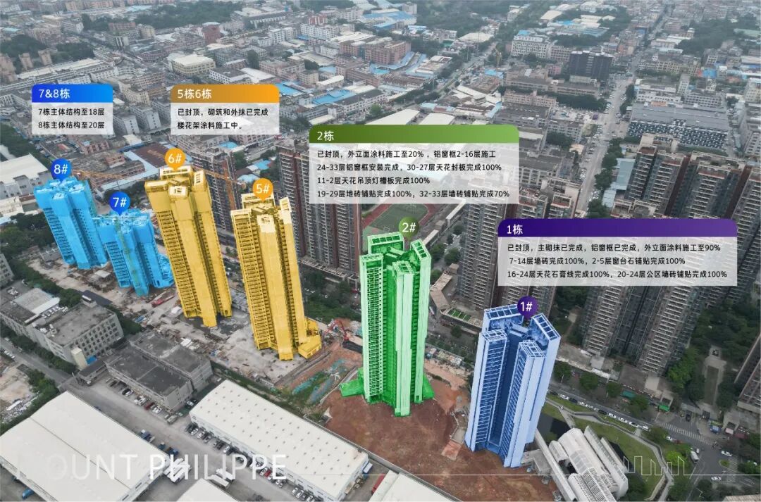 广州多个暴雷房企的楼盘已经复工！