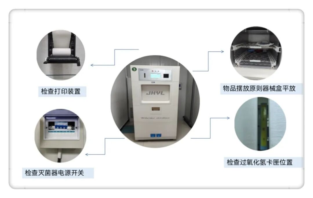 什么叫低温等离子消毒过氧化氢低温等离子灭菌技术：让医疗灭菌更安全高效_https://www.jmylbn.com_新闻资讯_第8张