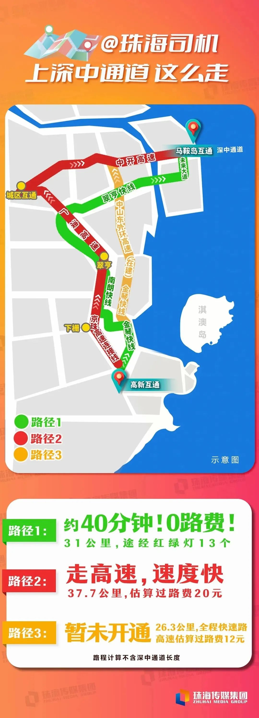 深圳至中山跨江通道