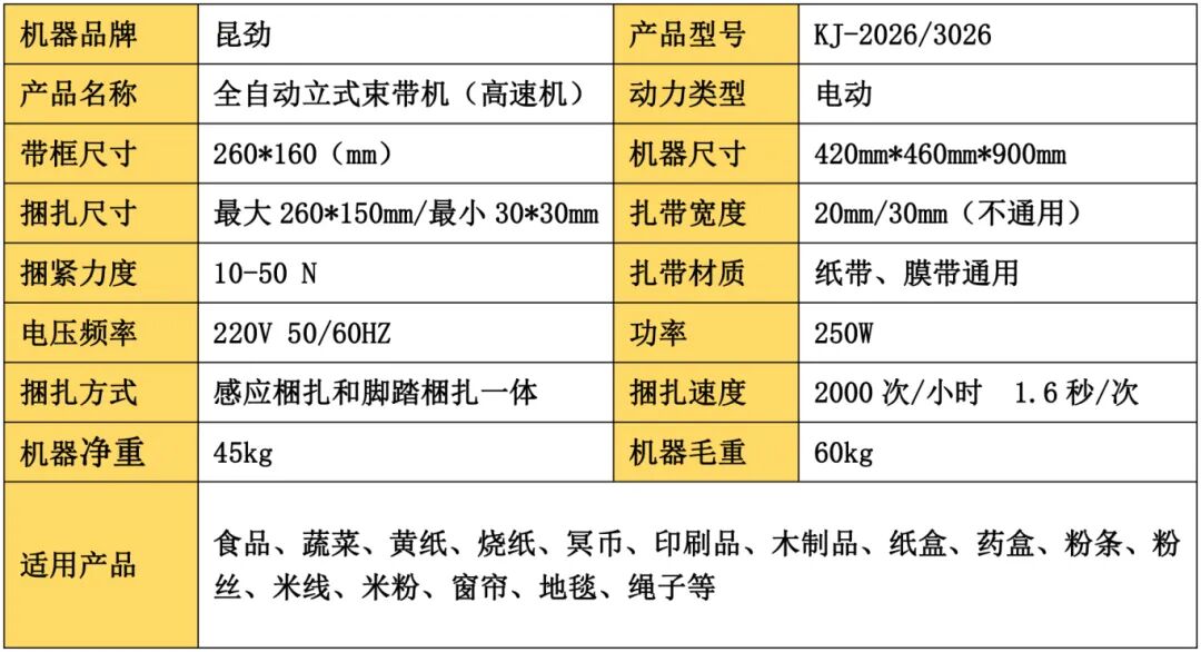 捆扎機紗布自動束帶機紙帶易撕低成本打包機