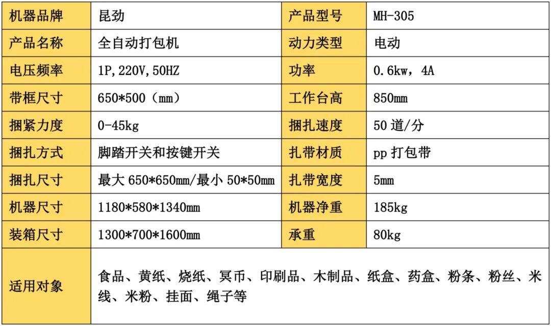 捆扎機紗布自動束帶機紙帶易撕低成本打包機