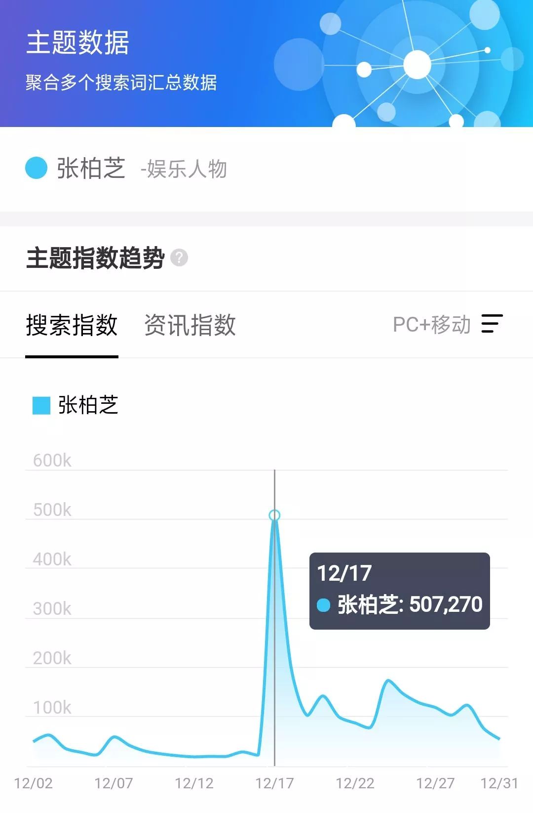https://image.ipaiban.com/upload-ueditor-image-20190102-1546402767906011929.jpg