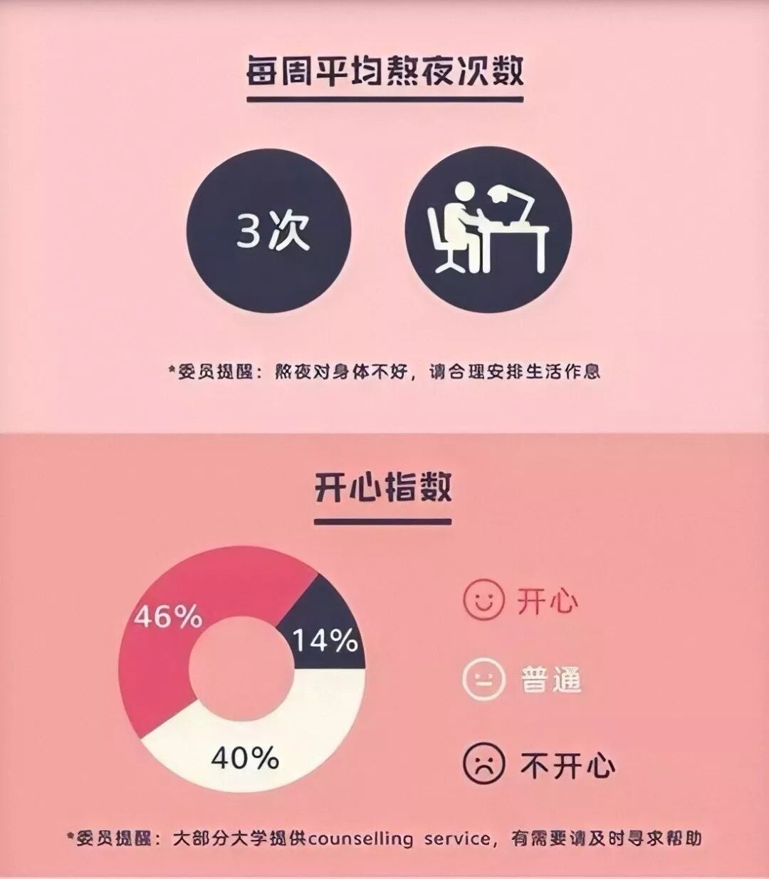 英国留学生租房需要注意这几点_英国留学生租房app_英国留学生租房网站推荐