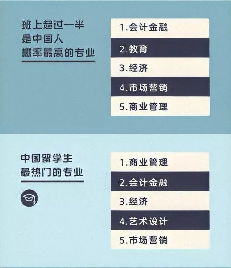 英国留学生租房app_英国留学生租房需要注意这几点_英国留学生租房网站推荐