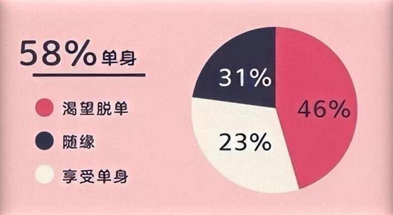 英国留学生租房网站推荐_英国留学生租房app_英国留学生租房需要注意这几点