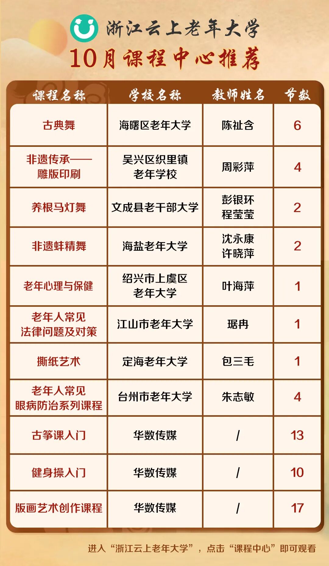 2025年10月课程中心推荐.jpg