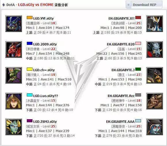ZSMJ：传说中的西恩三大C 解甲归田的方丈
