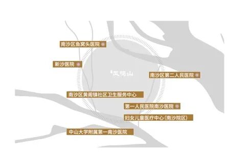 佳兆业凤鸣山新领预售证一张，共24套房源入市