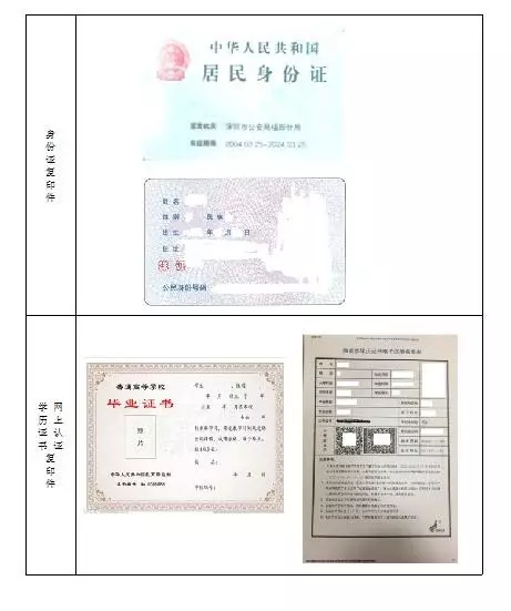 招聘通知 招聘通知