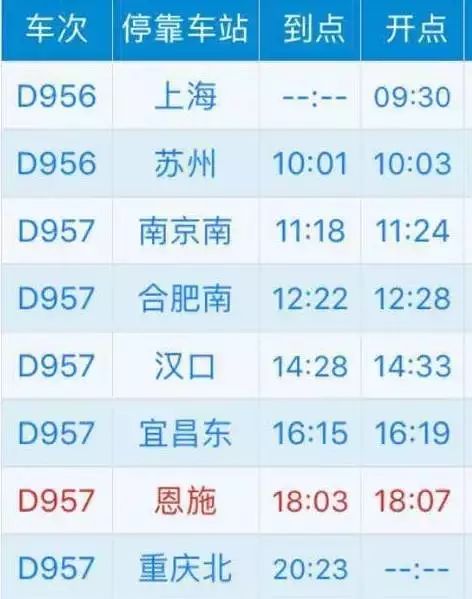 全国铁路今日调图,南通人去这些地方能坐动车了95