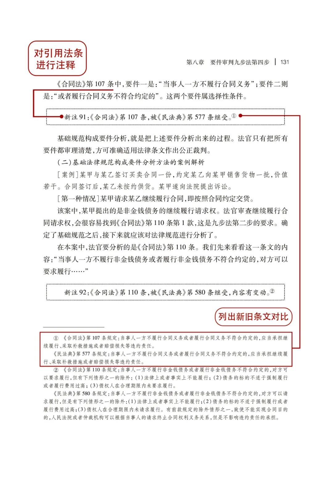 要件审判九步法 纪念版 新注 上市 参与留言赢赠书 法信 微信公众号文章阅读 Wemp
