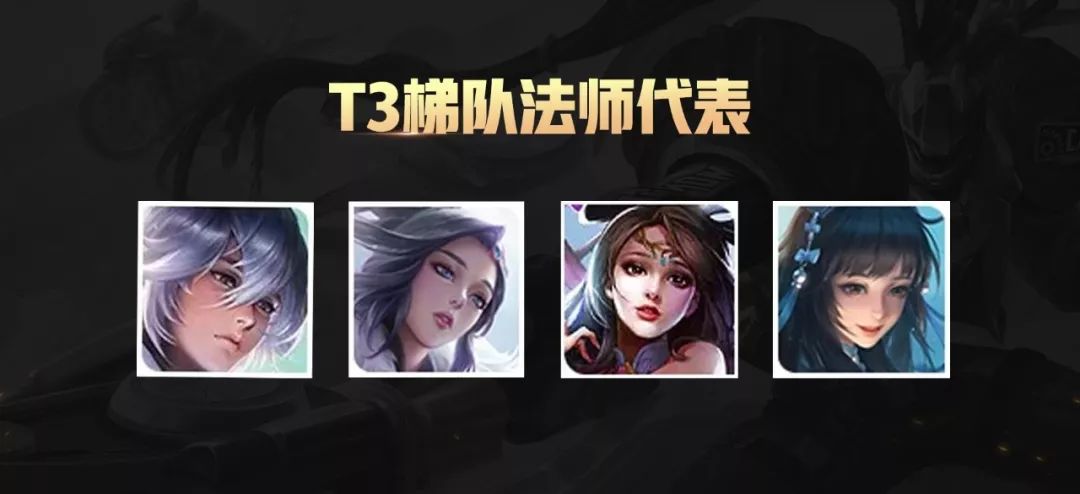 11月法师梯度排行,婉儿t1,貂蝉仅t3,t0暴打连体射手!(图3) 11月法师梯度排行,婉儿t1,貂蝉仅t3,t0暴打连体射手!(图3)