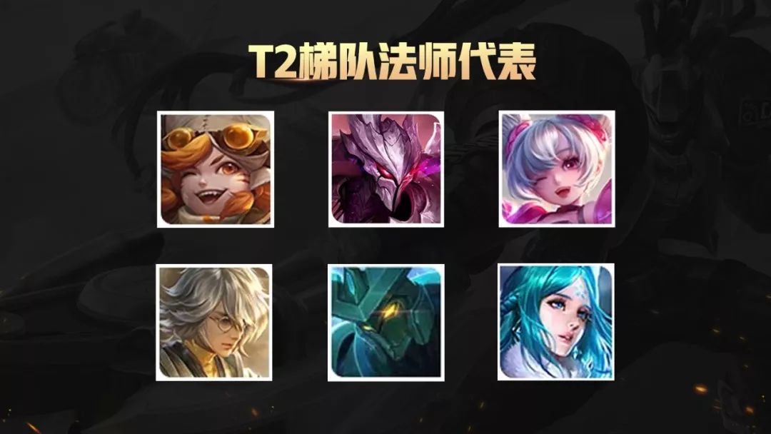 11月法师梯度排行,婉儿t1,貂蝉仅t3,t0暴打连体射手!(图4) 11月法师梯度排行,婉儿t1,貂蝉仅t3,t0暴打连体射手!(图4)