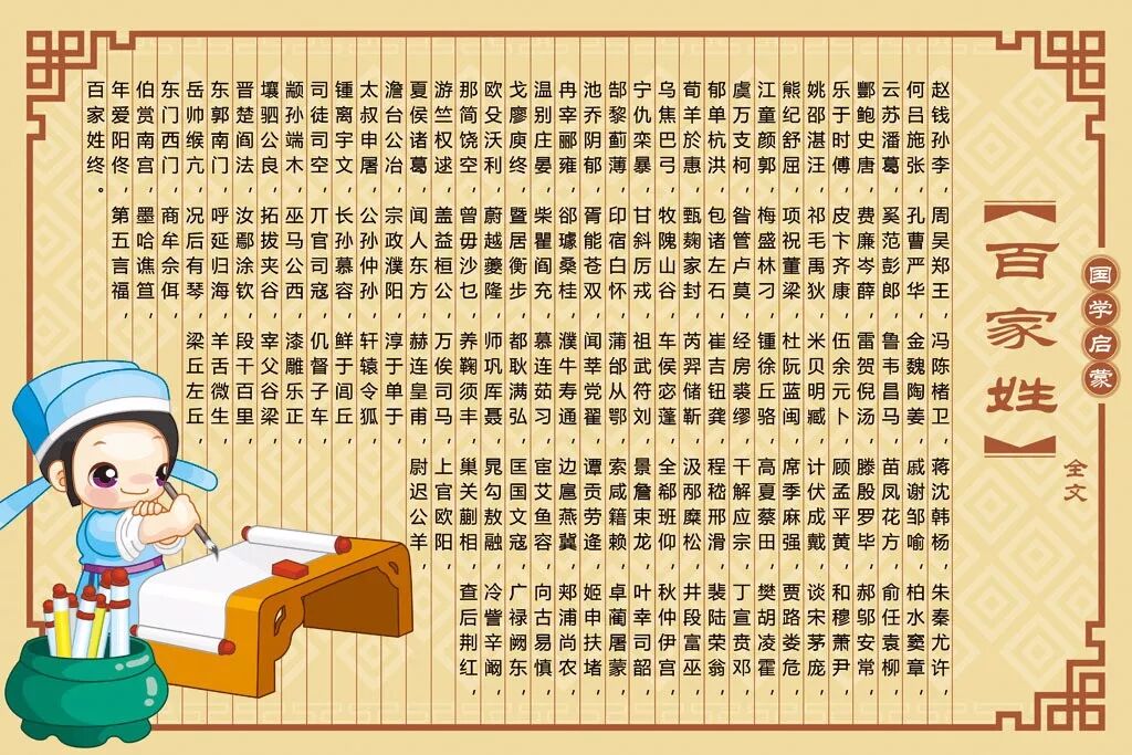 曾姓氏怎么读_姓氏读音_姓氏读音容易弄错的有哪些