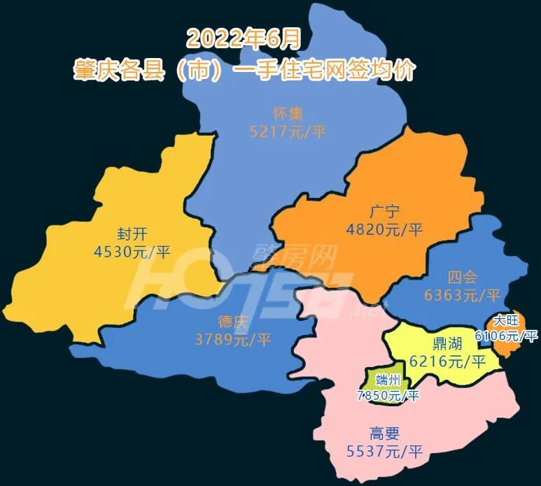 厉害端州房价逆市而上半年涨超15冲击8k肇庆最新房价地图出炉