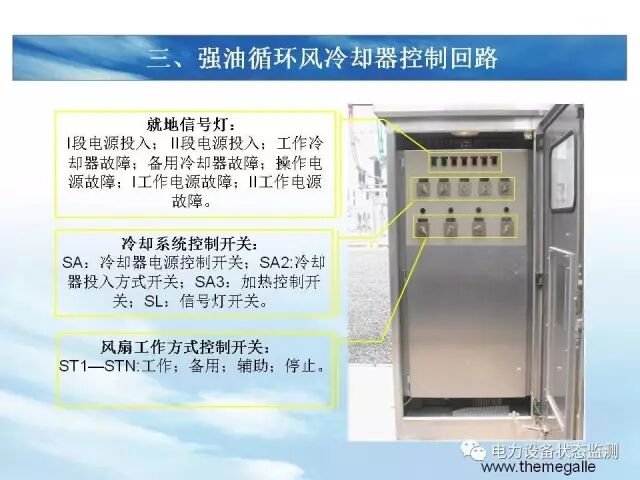 【分析】变压器冷却系统介绍的图43