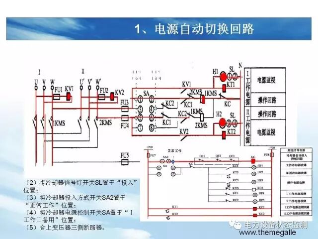 【分析】变压器冷却系统介绍的图49