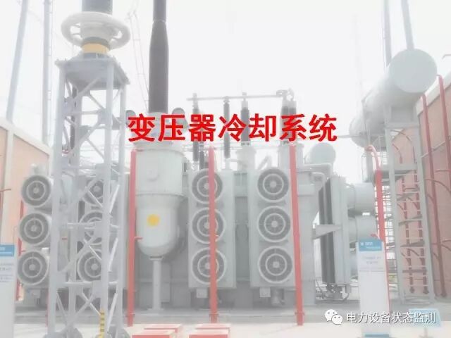【分析】变压器冷却系统介绍的图1