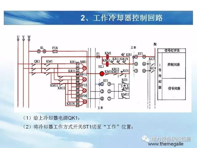 【分析】变压器冷却系统介绍的图52