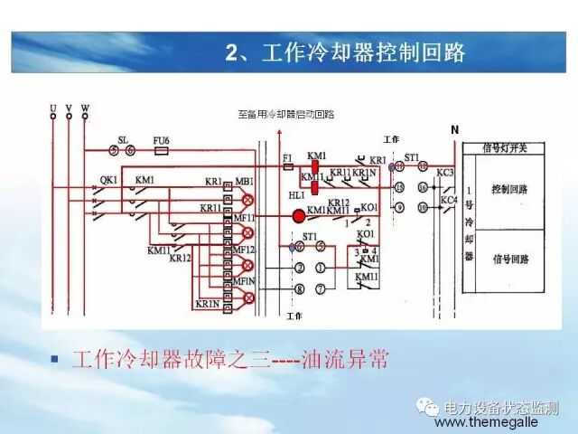 【分析】变压器冷却系统介绍的图55
