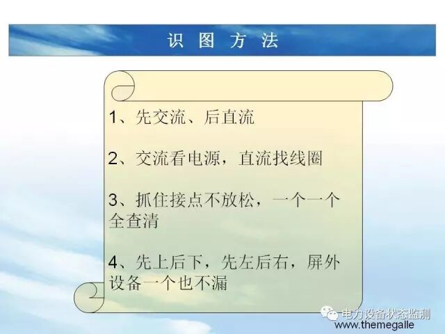【分析】变压器冷却系统介绍的图41