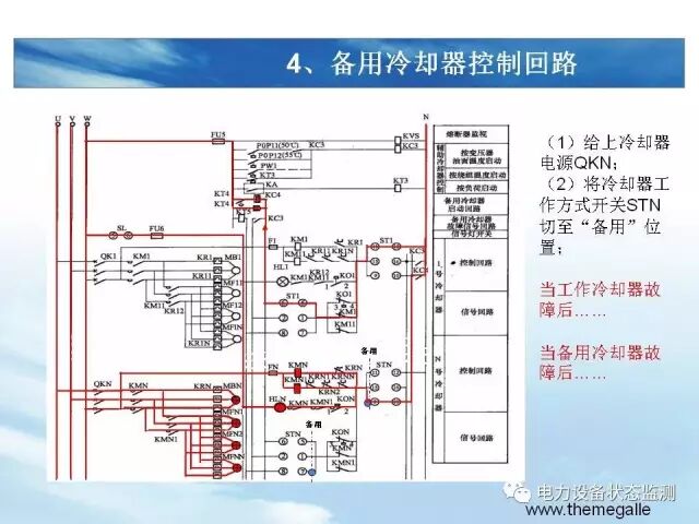 【分析】变压器冷却系统介绍的图59