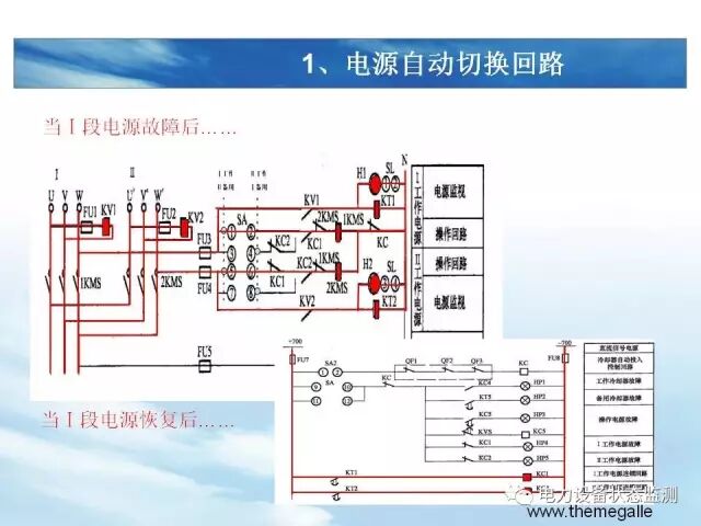 【分析】变压器冷却系统介绍的图50
