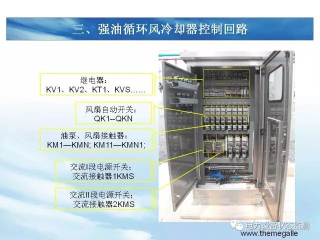 【分析】变压器冷却系统介绍的图44