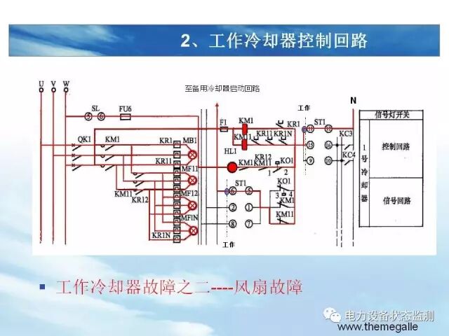 【分析】变压器冷却系统介绍的图54