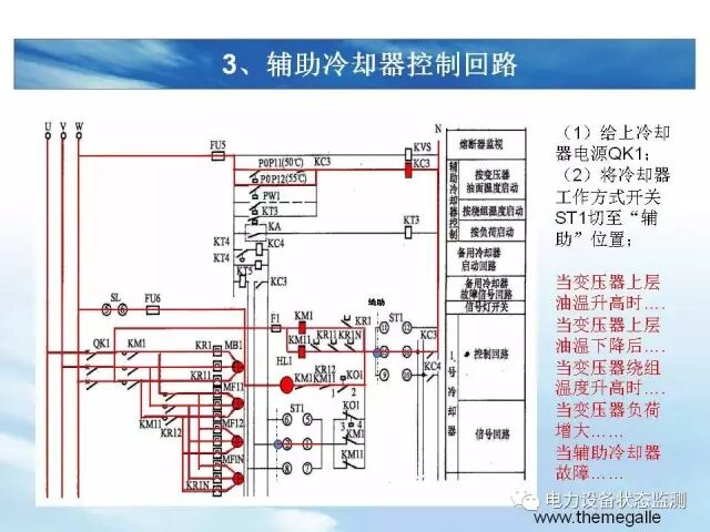 【分析】变压器冷却系统介绍的图57