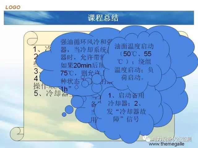 【分析】变压器冷却系统介绍的图37