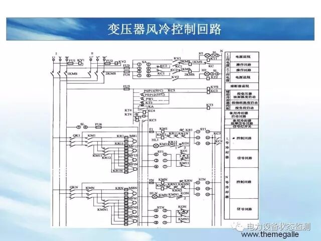 【分析】变压器冷却系统介绍的图45